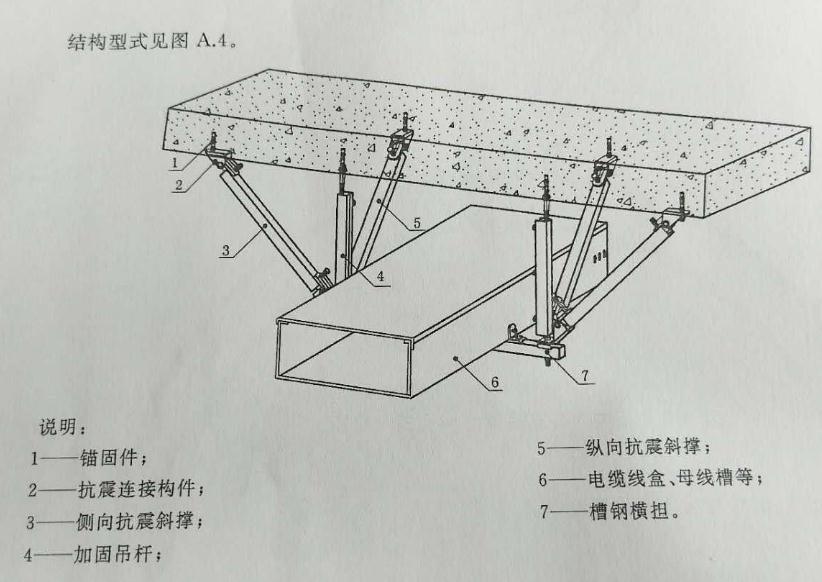 通风系统抗震支吊架主吊的安装图解