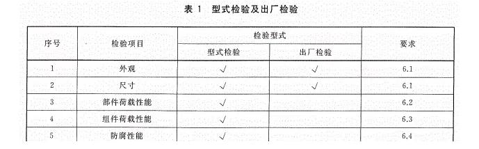 CJ/T 476-2015《建筑机电设备抗震支吊架通用技术条件》截图